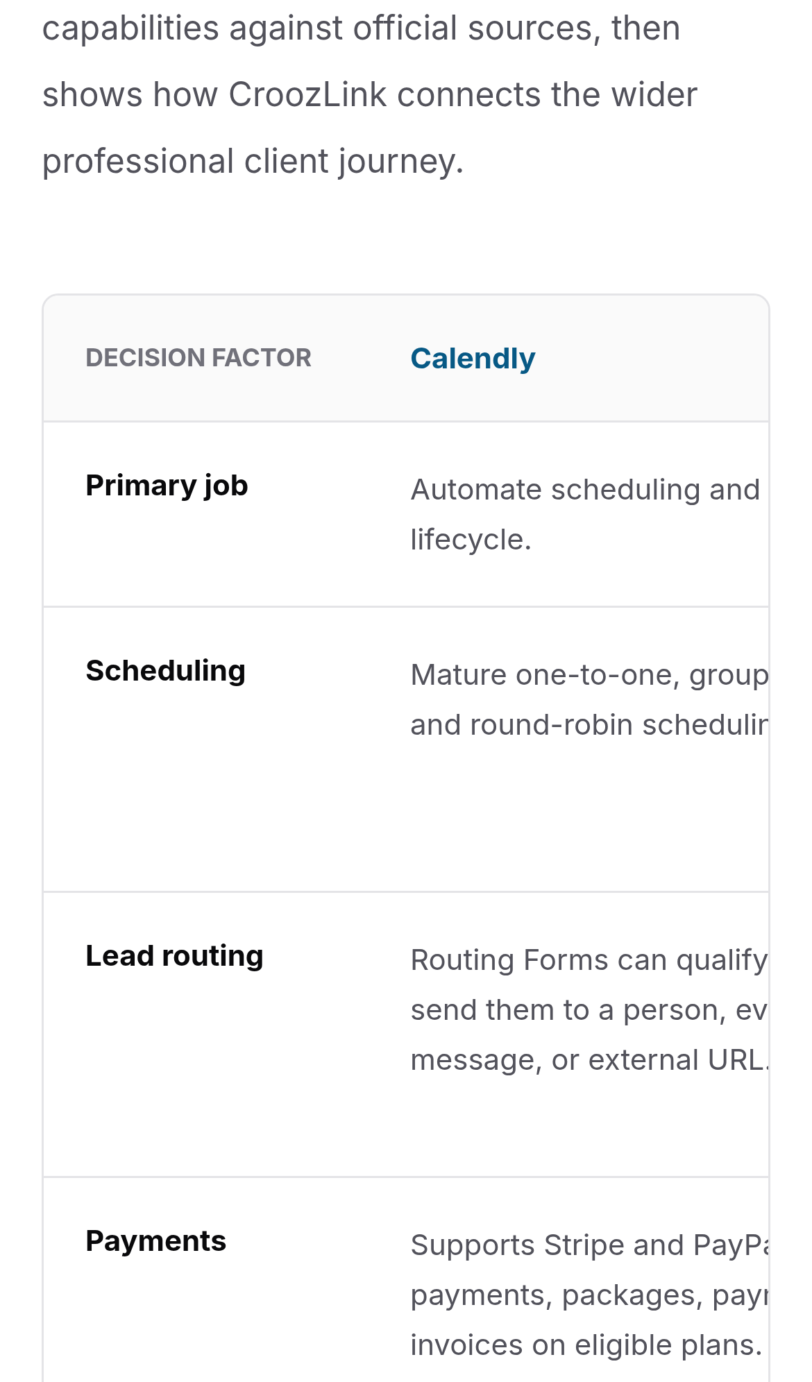 Captured during the scan: The phone comparison table on /vs/calendly hides the CroozLink column
