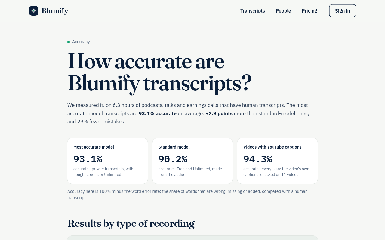 Captured during the scan: The pricing FAQ and the Accuracy page give different accuracy figures