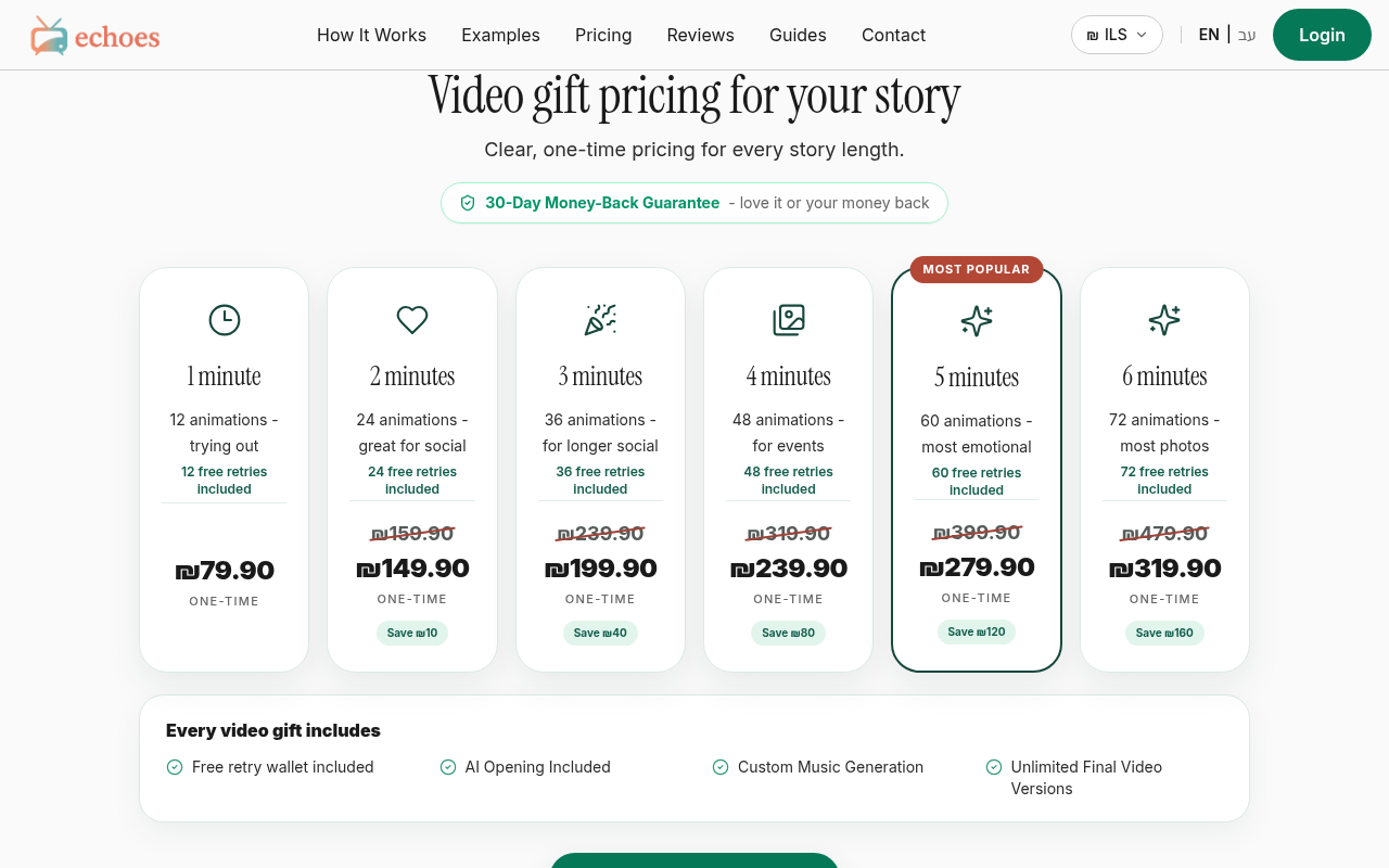 Captured during the scan: The pricing section's start button skips the email signup option
